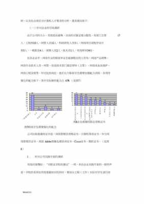 网络调研方案模板怎么写-网络调研方案模板-第3张图片-马瑞范文网