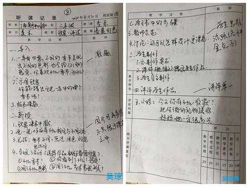 小学美术听课笔记模板,小学美术课听课记录笔记 -第3张图片-马瑞范文网