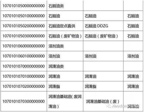 燃料考核通知单模板（燃料考试题）-第1张图片-马瑞范文网