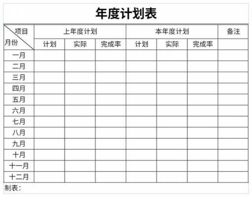 研发年度工作计划表格-第3张图片-马瑞范文网