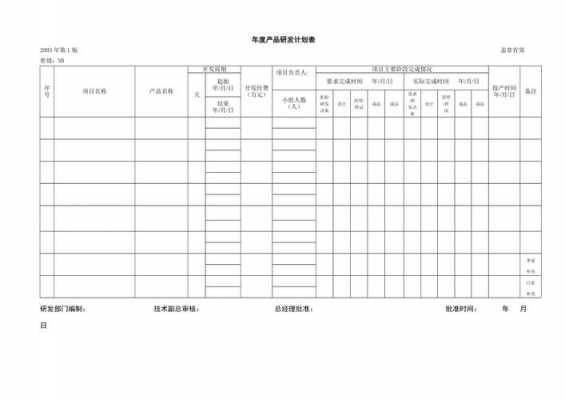 研发年度工作计划表格-第1张图片-马瑞范文网