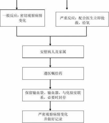 员工差错处理模板_员工差错处理模板图片-第2张图片-马瑞范文网