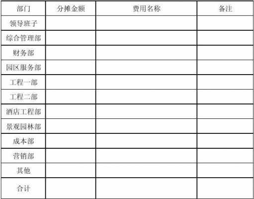  模板费用分包「模板分摊费用」-第3张图片-马瑞范文网