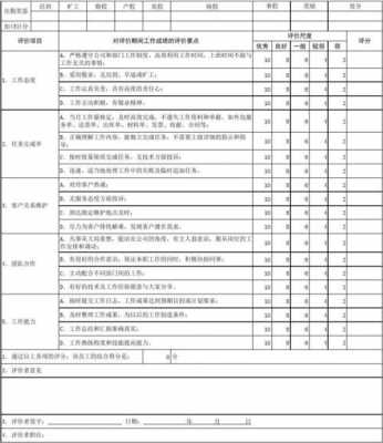 员工绩优评价模板-第3张图片-马瑞范文网