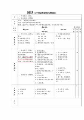 室内公开课教案 室内课备课模板-第3张图片-马瑞范文网