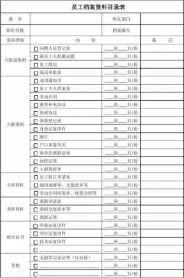 员工档案目录表格-员工档案标题模板-第1张图片-马瑞范文网