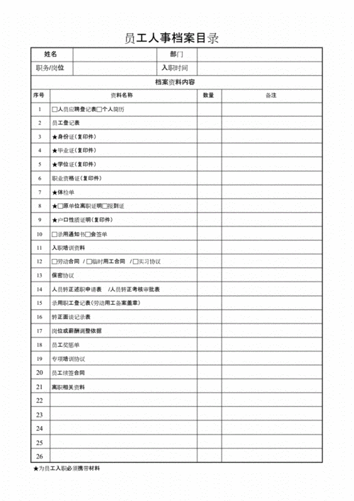 员工档案目录表格-员工档案标题模板-第3张图片-马瑞范文网