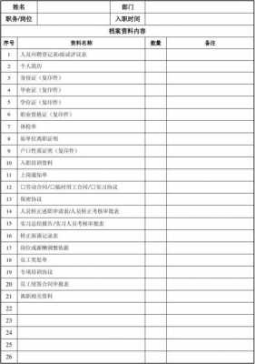 员工档案目录表格-员工档案标题模板-第2张图片-马瑞范文网