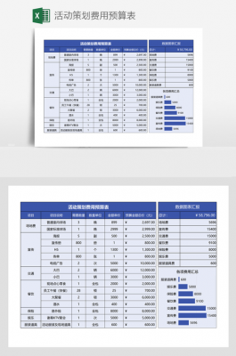  策划设备预算表格模板「策划案费用预算」-第1张图片-马瑞范文网