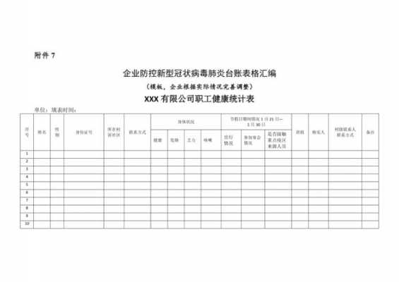  文艺汇演工作台账模板「文艺演出台账」-第2张图片-马瑞范文网