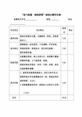 自我演说打分表格模板-第1张图片-马瑞范文网