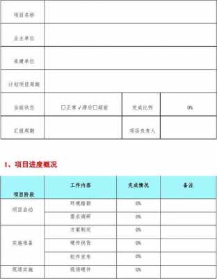 技术项目报告模板下载,技术项目报告模板下载电子版 -第2张图片-马瑞范文网