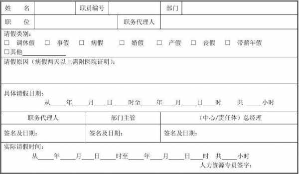 关于请假补卡迟到模板（请假补卡理由）-第1张图片-马瑞范文网