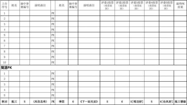 pk表格模板_pka表格-第3张图片-马瑞范文网