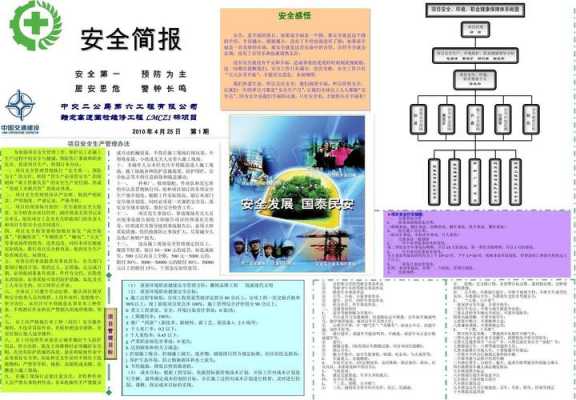 安全活动报道模板（安全活动报道模板图片）-第1张图片-马瑞范文网