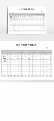  销售部门月报模板「销售部月报表」-第2张图片-马瑞范文网