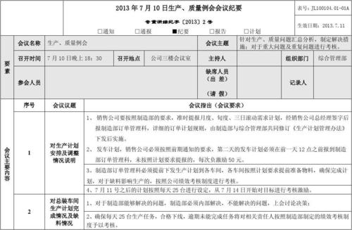 质量专题会议纪要模板,质量专题会议内容主要内容 -第3张图片-马瑞范文网