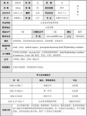  编辑专业毕业简历模板「编辑求职简历」-第3张图片-马瑞范文网