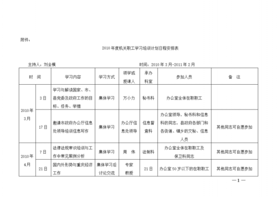 工作培训安排表模板（培训工作安排怎么写）-第1张图片-马瑞范文网