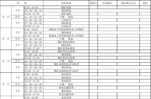 工作培训安排表模板（培训工作安排怎么写）-第3张图片-马瑞范文网