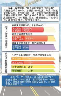 项目攻坚作战图-第2张图片-马瑞范文网