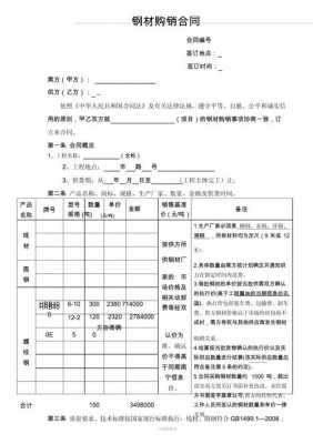  钢铁采购协议模板「钢材采购合同范本」-第1张图片-马瑞范文网