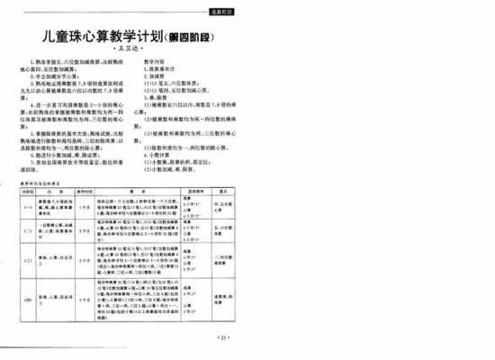 珠心算教学计划模板_珠心算教学目标-第2张图片-马瑞范文网