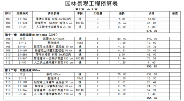 园林景观模板怎么算_园林景观怎么算量-第2张图片-马瑞范文网