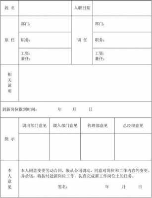 电信人事调令模板,中国电信调岗 -第1张图片-马瑞范文网