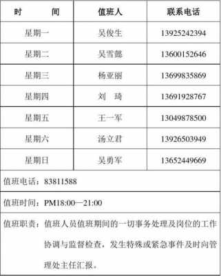 物业五一值班表模板_物业值班表模板图片-第3张图片-马瑞范文网