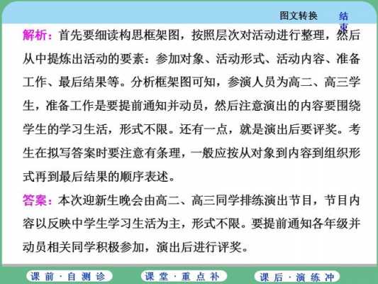 图文转换教案ppt模板（图文转换优秀教案）-第2张图片-马瑞范文网