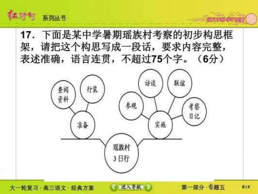 图文转换教案ppt模板（图文转换优秀教案）-第3张图片-马瑞范文网