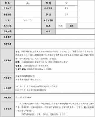  社会工作简历模板免费下载「社会工作者个人简历模板」-第2张图片-马瑞范文网