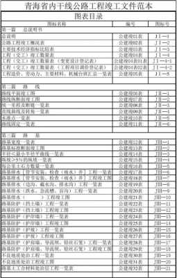 仪表竣工资料模板,仪表竣工资料模板下载 -第2张图片-马瑞范文网