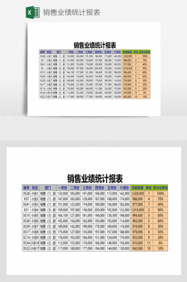 房地产销售业绩年终总结 房地产销售业绩表模板-第1张图片-马瑞范文网