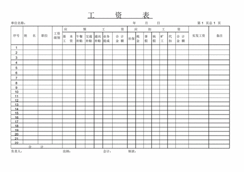 工资表加年终奖金模板,工资表加年终奖金模板怎么做 -第2张图片-马瑞范文网