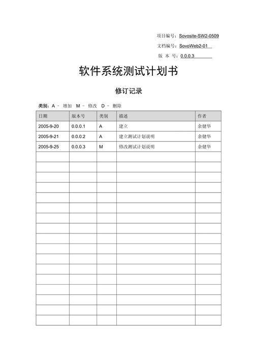 测试计划书模板,测试计划怎么写 -第2张图片-马瑞范文网