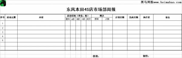 市场部汇报材料-市场部报告模板-第2张图片-马瑞范文网