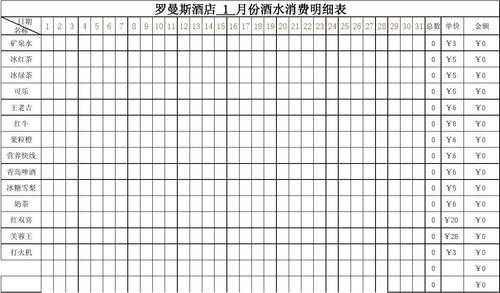 前台明细表格制作-前台商品账单模板-第1张图片-马瑞范文网