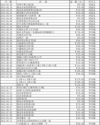 前台明细表格制作-前台商品账单模板-第2张图片-马瑞范文网