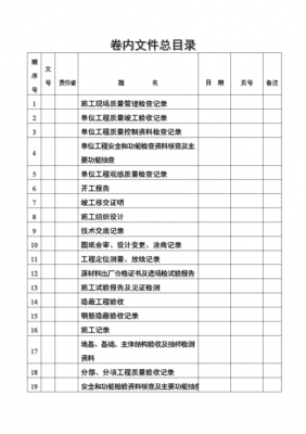 卷内合同文件目录模板-第1张图片-马瑞范文网