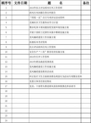 卷内合同文件目录模板-第3张图片-马瑞范文网