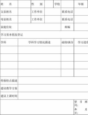  学员人事档案模板「学员档案登记表」-第2张图片-马瑞范文网