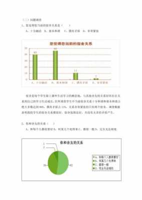 大学生宿舍问卷模板,宿舍问卷调查分析报告 -第2张图片-马瑞范文网