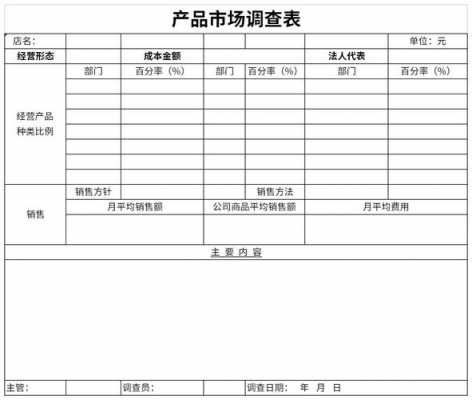 产品品类调查表模板（产品品类调查表模板图片）-第2张图片-马瑞范文网