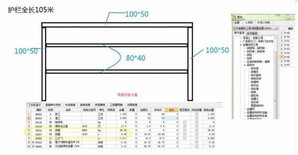 墙模板套什么定额 墙面模板制安多少钱-第2张图片-马瑞范文网