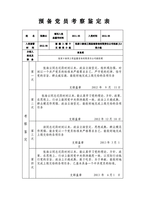 预备党员社区坚定意见模板_社区预备党员考察鉴定表自我总结-第2张图片-马瑞范文网