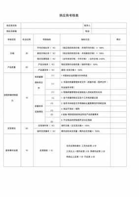 供应商考核规则模板（供应商考核方案）-第2张图片-马瑞范文网