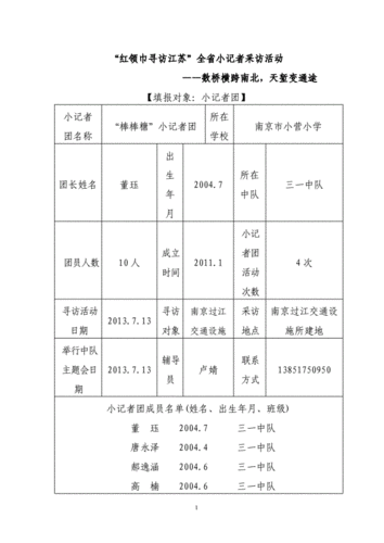 小记者活动回顾 小记者活动总结模板-第3张图片-马瑞范文网