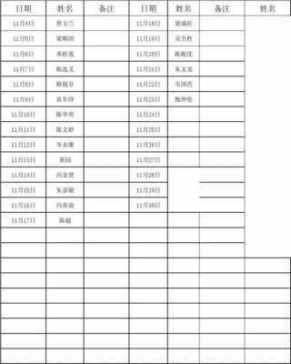 生产车间值日表模板_工厂车间值日表-第1张图片-马瑞范文网